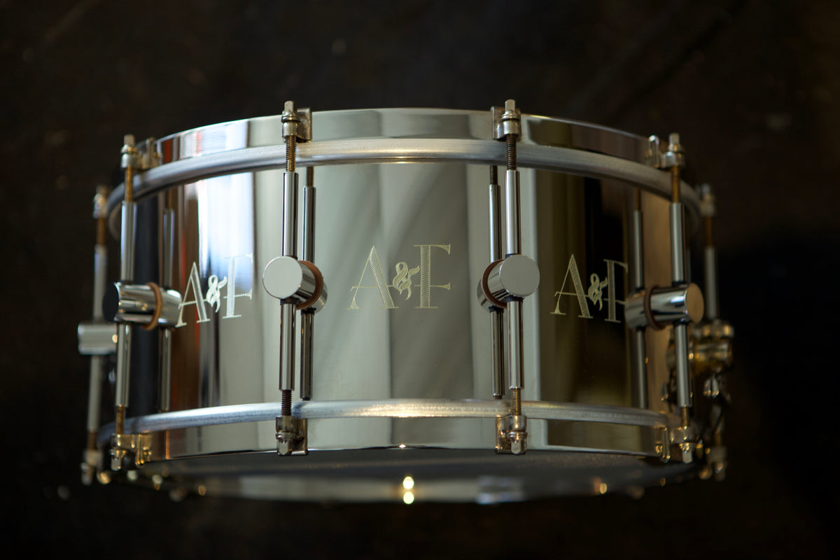 A&f Drum Company